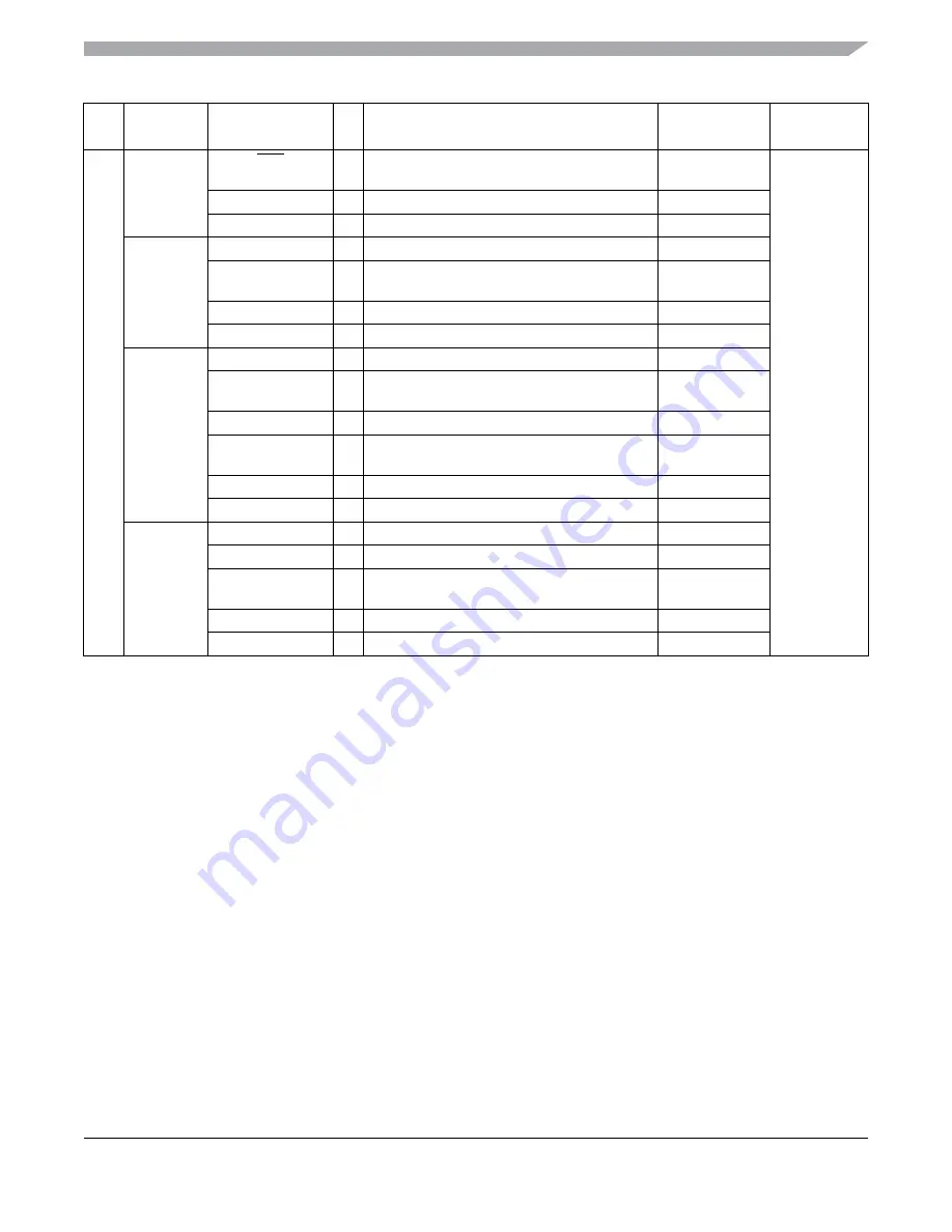 Freescale Semiconductor MC9S12ZVM series Reference Manual Download Page 87