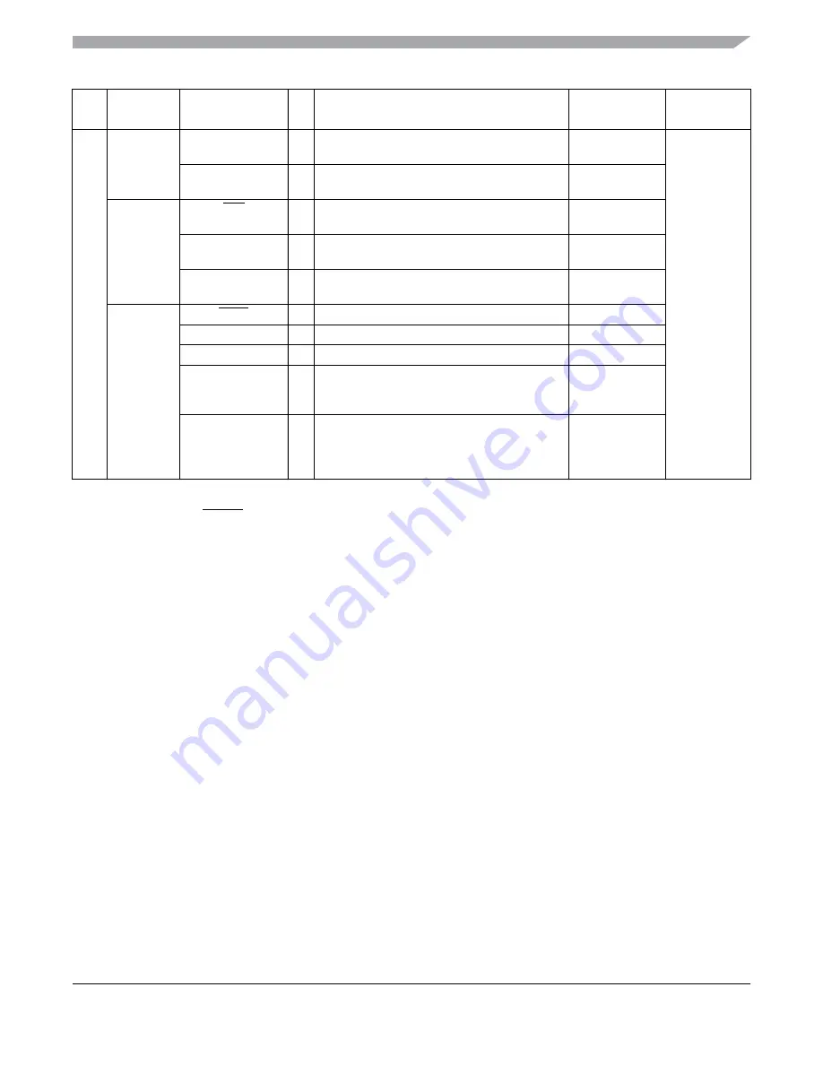 Freescale Semiconductor MC9S12ZVM series Reference Manual Download Page 89