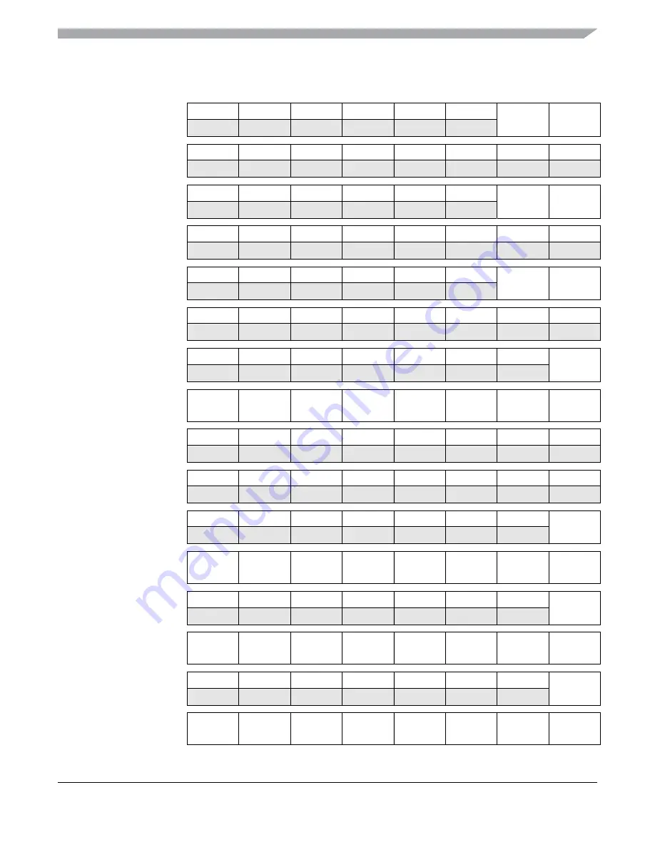 Freescale Semiconductor MC9S12ZVM series Reference Manual Download Page 91