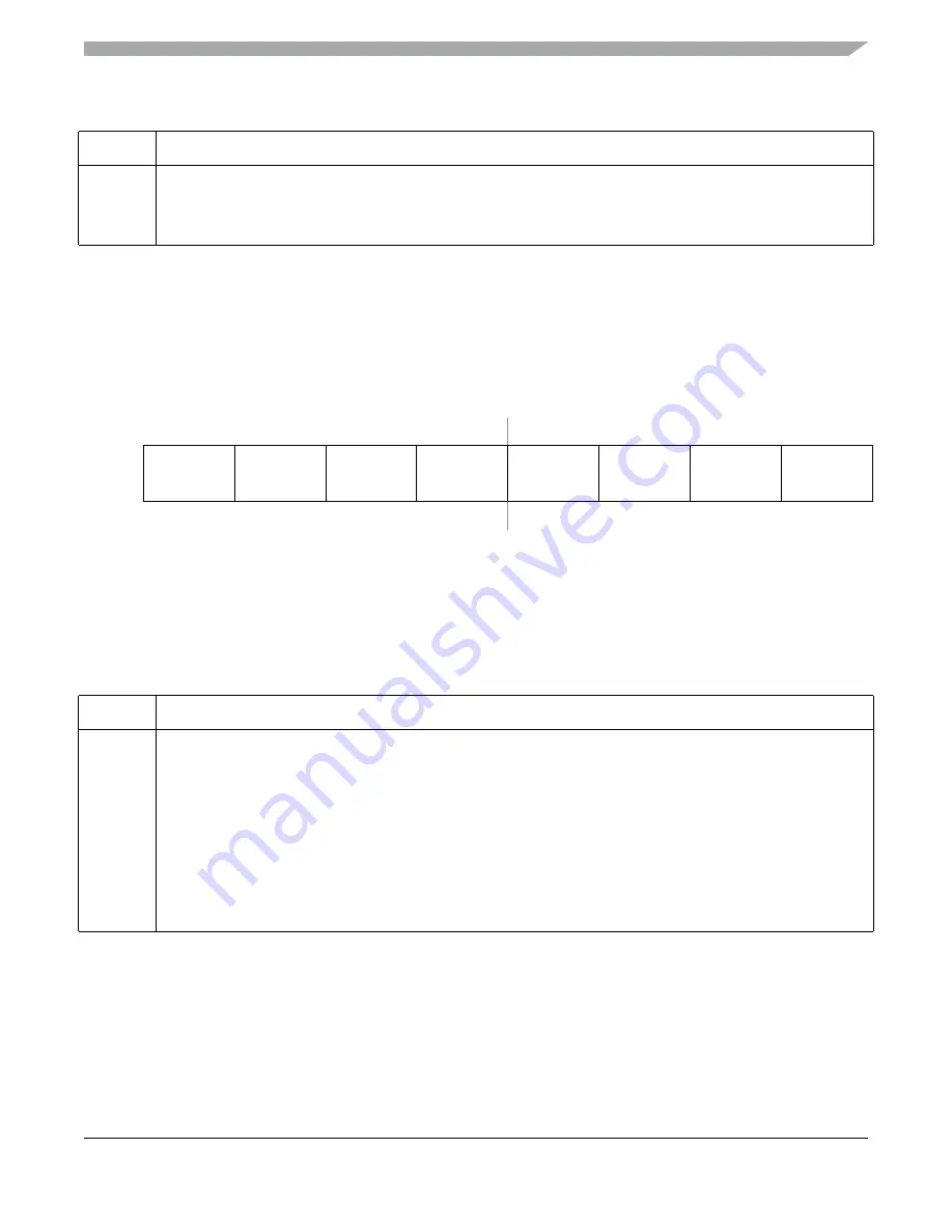 Freescale Semiconductor MC9S12ZVM series Reference Manual Download Page 103