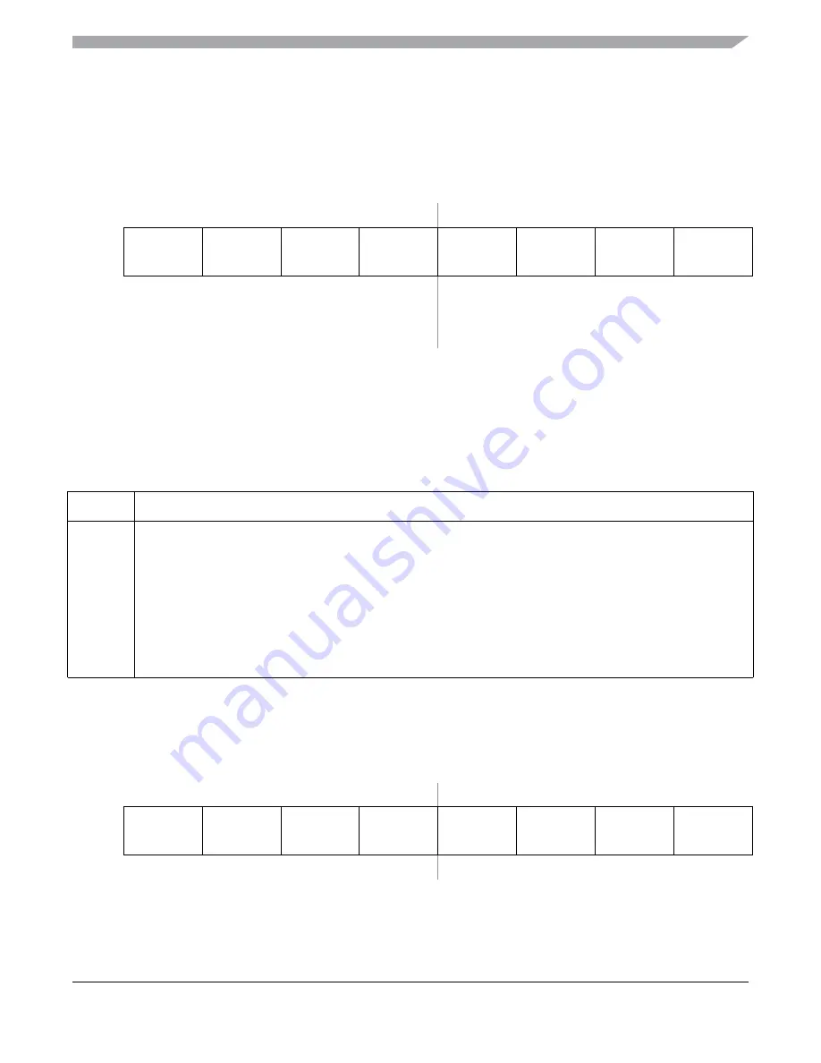 Freescale Semiconductor MC9S12ZVM series Reference Manual Download Page 105