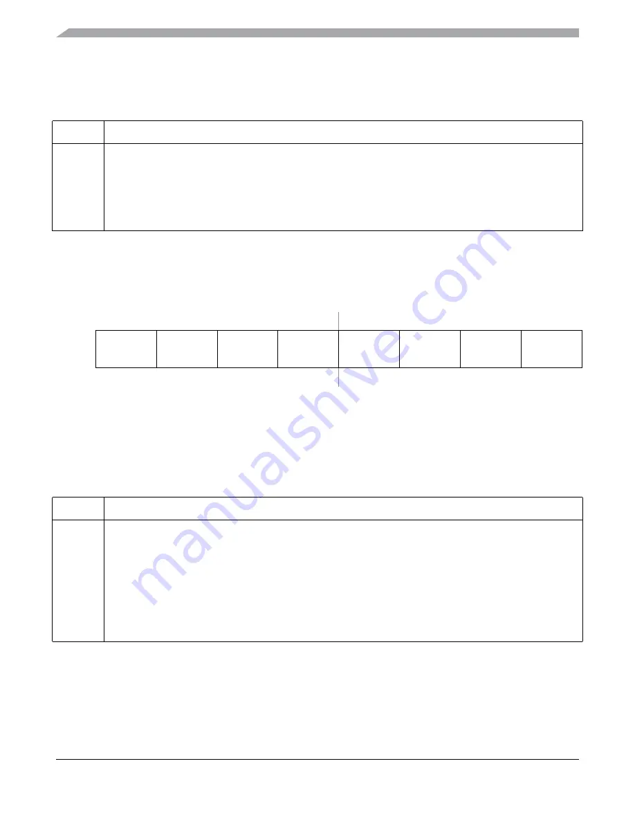 Freescale Semiconductor MC9S12ZVM series Reference Manual Download Page 106