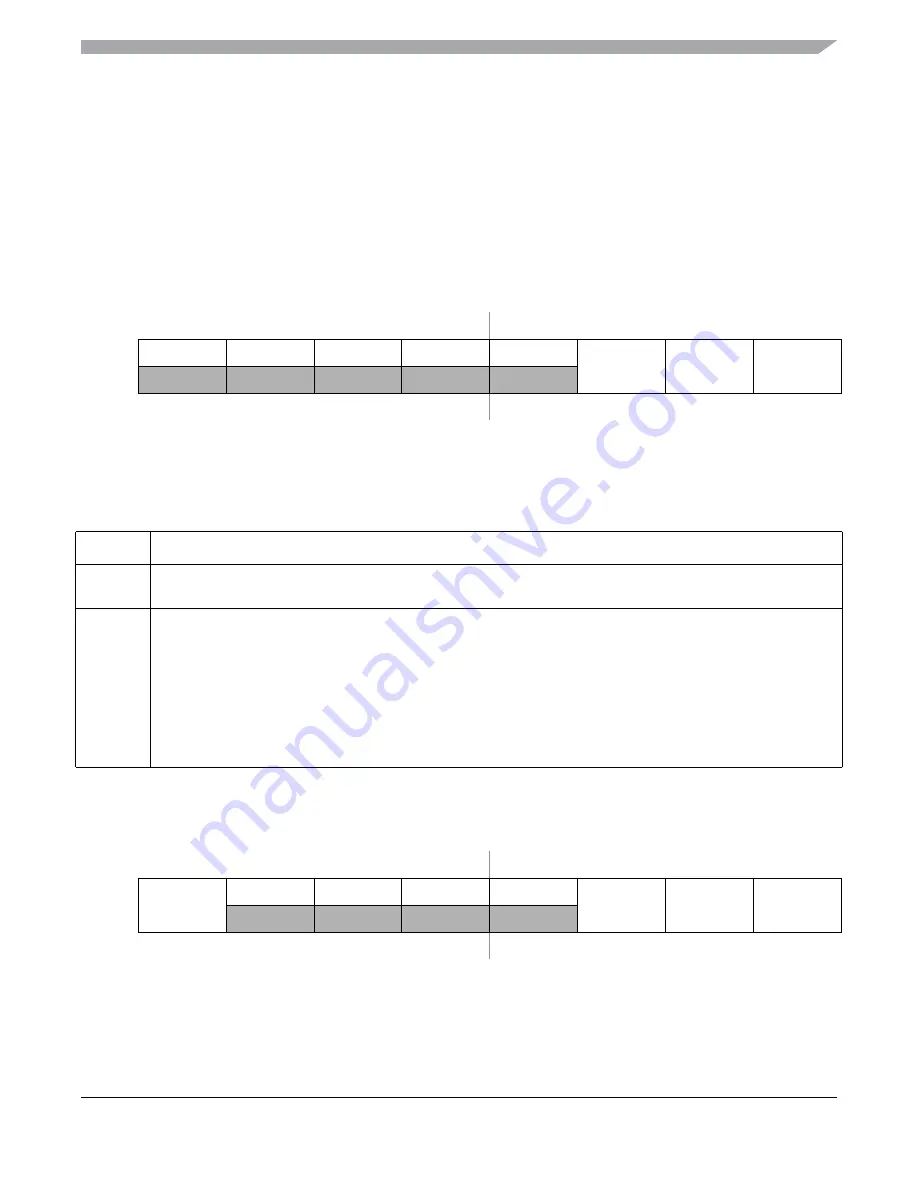 Freescale Semiconductor MC9S12ZVM series Reference Manual Download Page 109