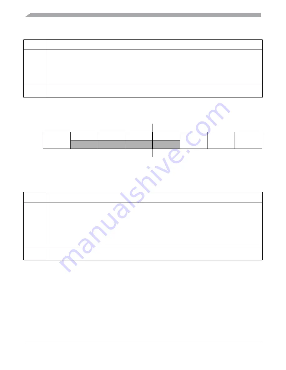 Freescale Semiconductor MC9S12ZVM series Reference Manual Download Page 110