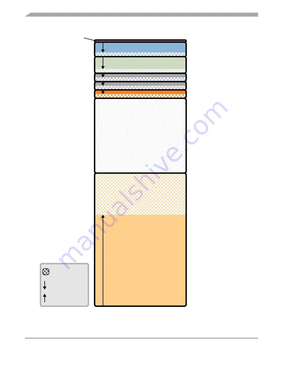 Freescale Semiconductor MC9S12ZVM series Reference Manual Download Page 126