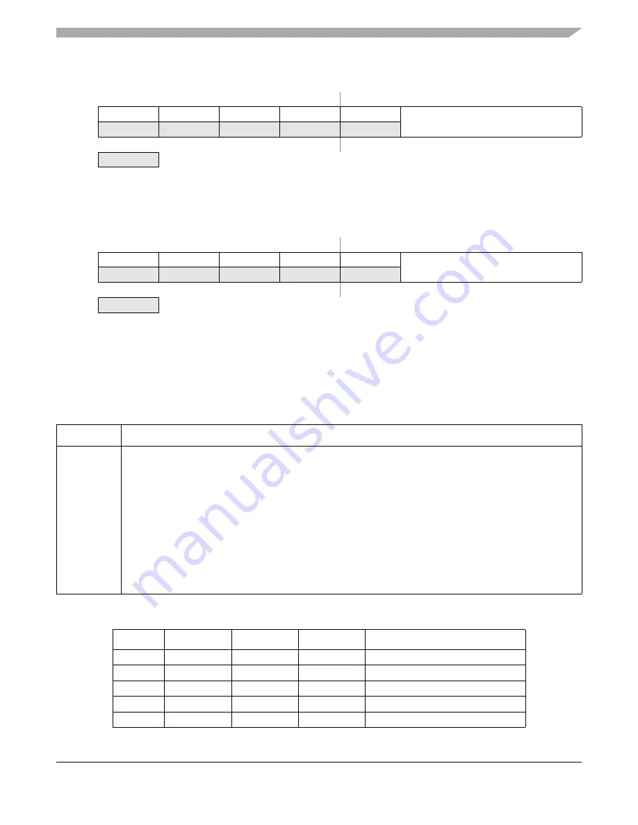 Freescale Semiconductor MC9S12ZVM series Reference Manual Download Page 137