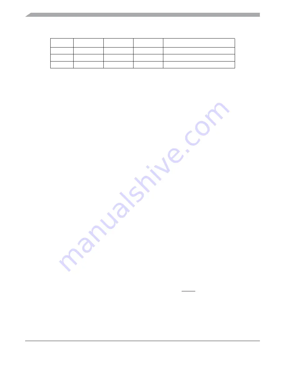 Freescale Semiconductor MC9S12ZVM series Reference Manual Download Page 138