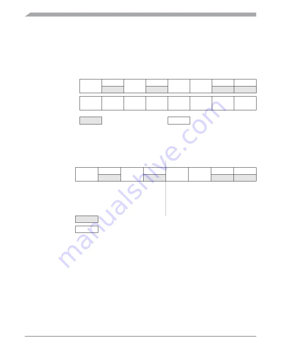 Freescale Semiconductor MC9S12ZVM series Reference Manual Download Page 148