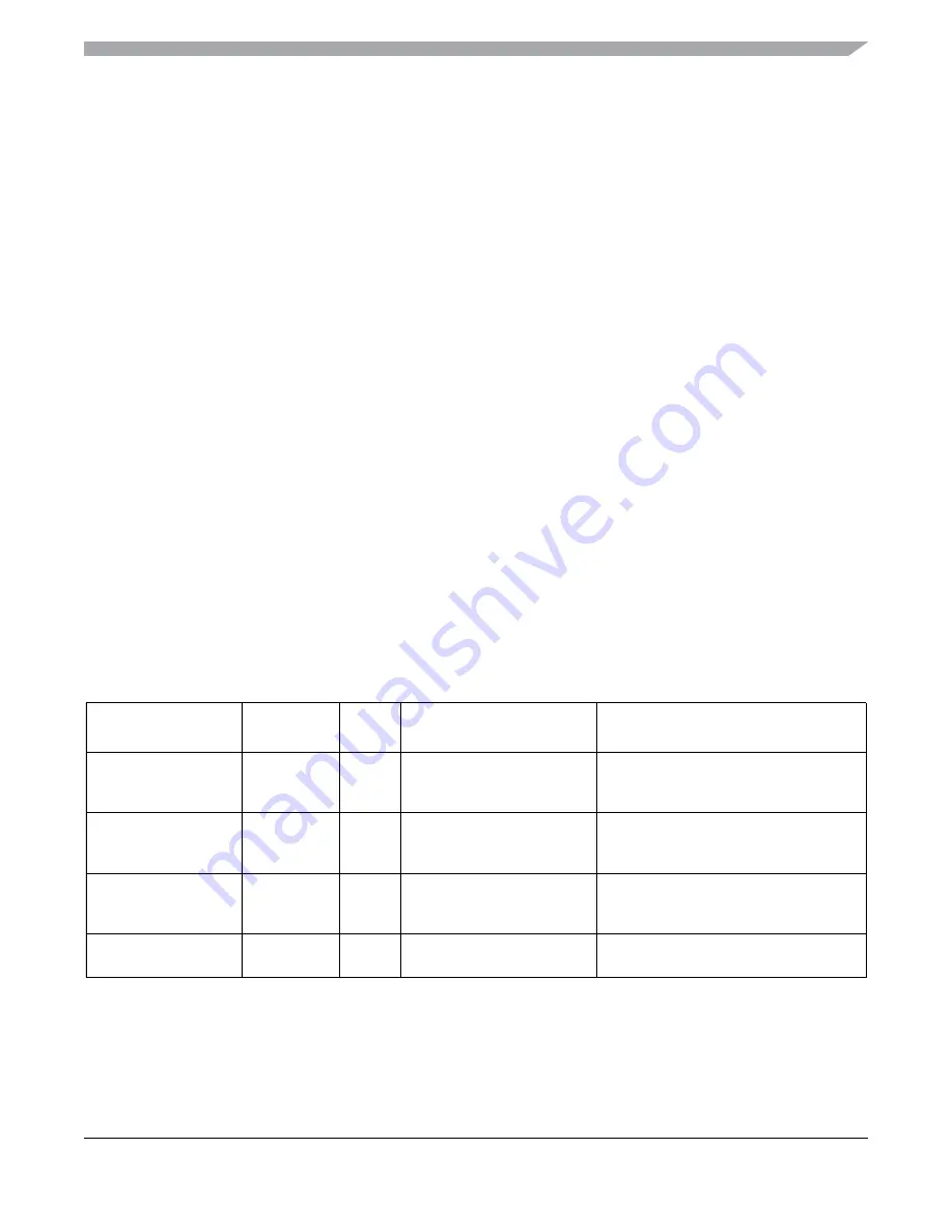 Freescale Semiconductor MC9S12ZVM series Reference Manual Download Page 155