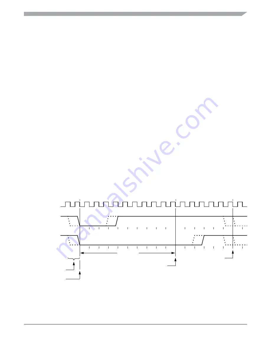 Freescale Semiconductor MC9S12ZVM series Скачать руководство пользователя страница 173