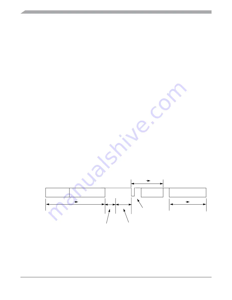 Freescale Semiconductor MC9S12ZVM series Reference Manual Download Page 176