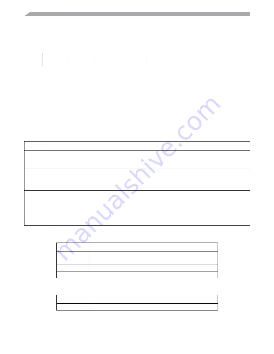 Freescale Semiconductor MC9S12ZVM series Reference Manual Download Page 190