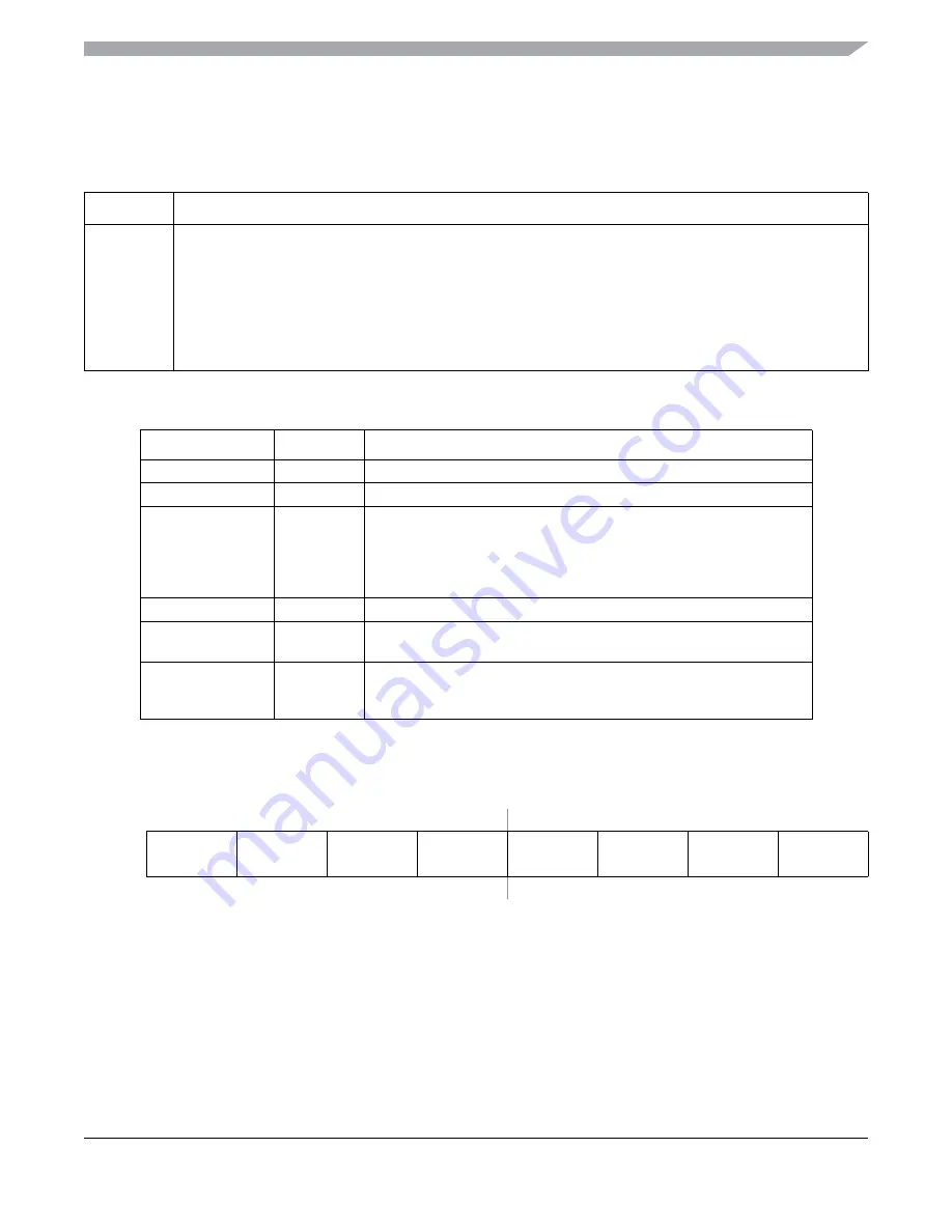 Freescale Semiconductor MC9S12ZVM series Reference Manual Download Page 193