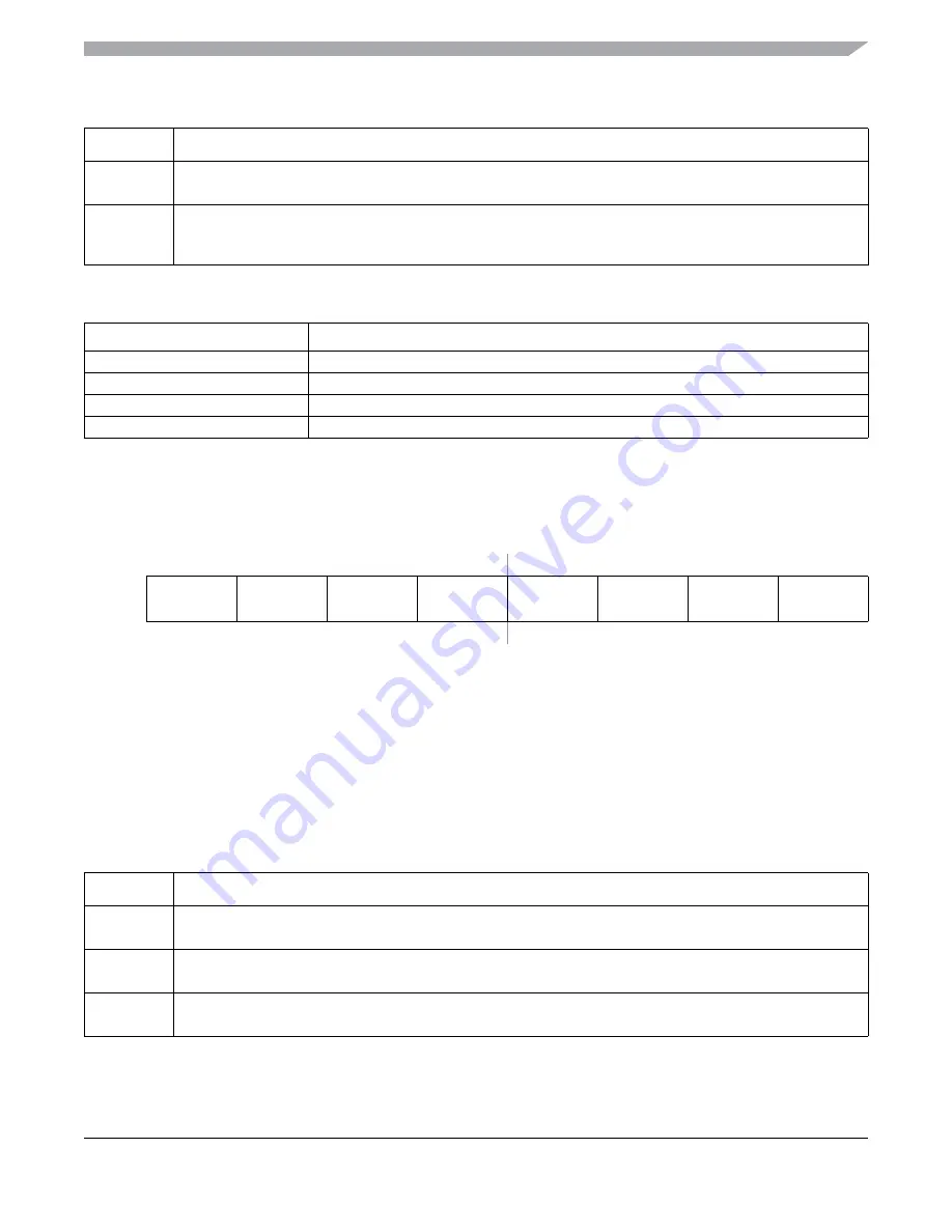 Freescale Semiconductor MC9S12ZVM series Reference Manual Download Page 195