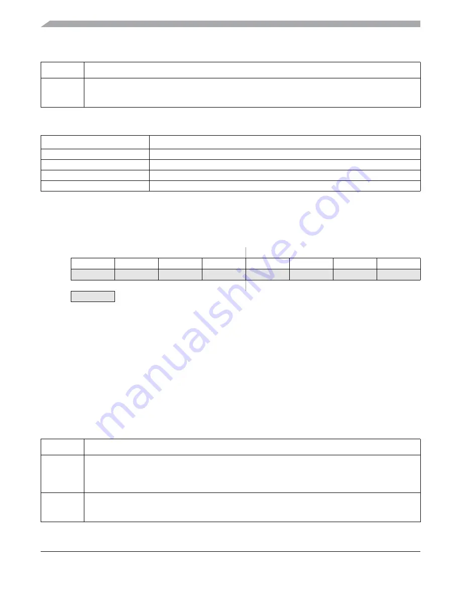 Freescale Semiconductor MC9S12ZVM series Reference Manual Download Page 196