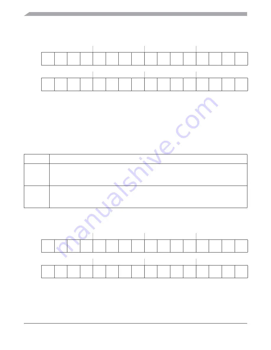 Freescale Semiconductor MC9S12ZVM series Reference Manual Download Page 200