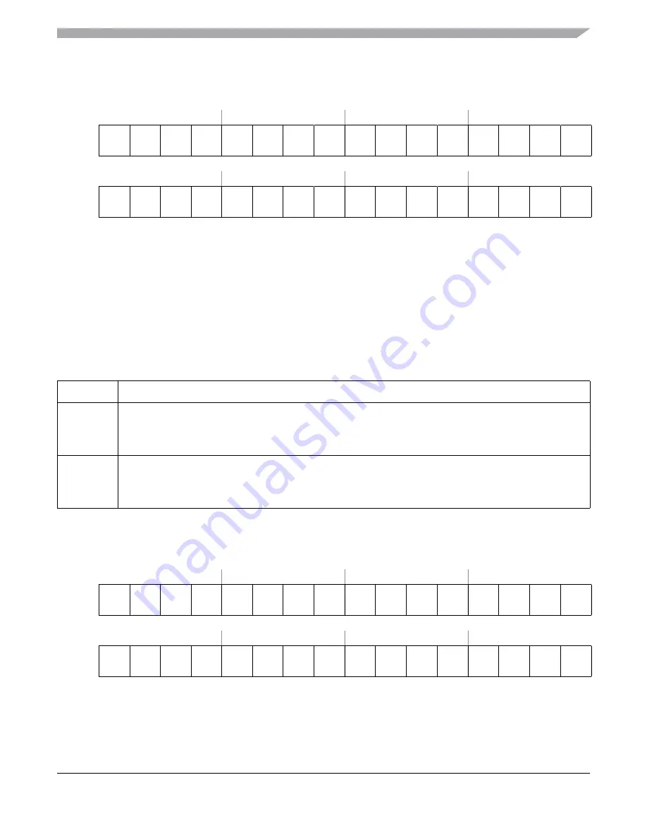 Freescale Semiconductor MC9S12ZVM series Reference Manual Download Page 205