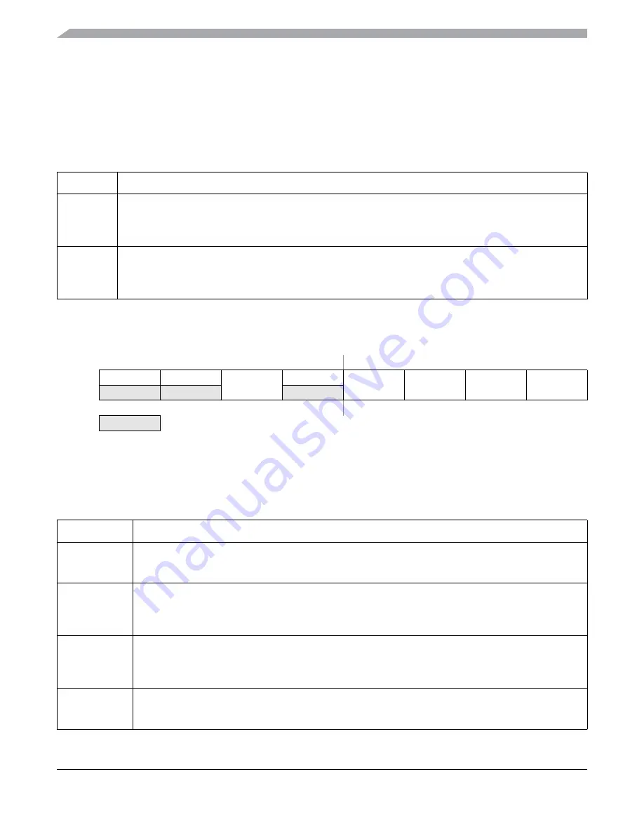 Freescale Semiconductor MC9S12ZVM series Скачать руководство пользователя страница 206