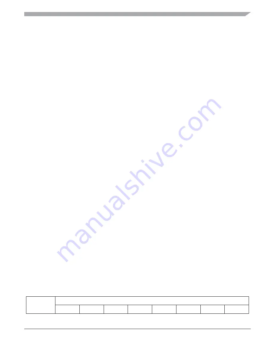 Freescale Semiconductor MC9S12ZVM series Скачать руководство пользователя страница 217