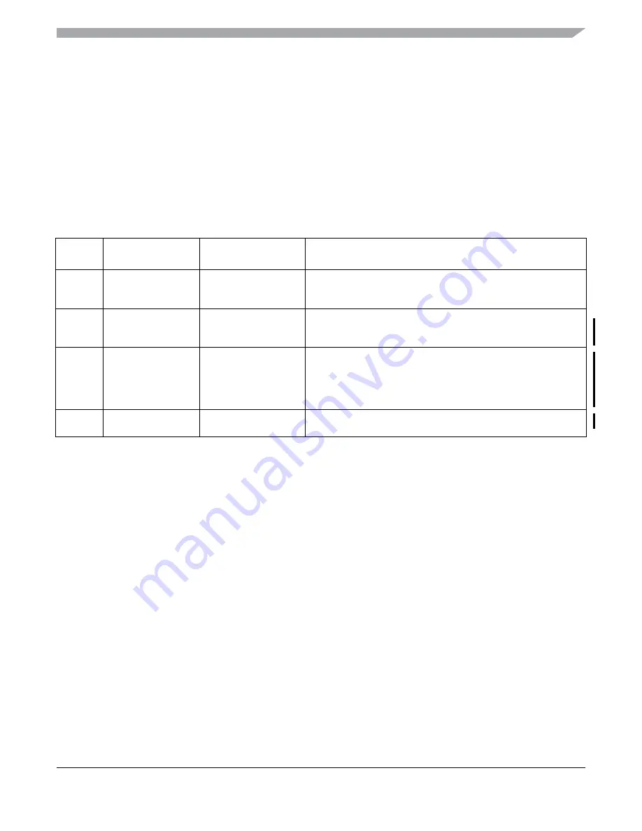 Freescale Semiconductor MC9S12ZVM series Reference Manual Download Page 243