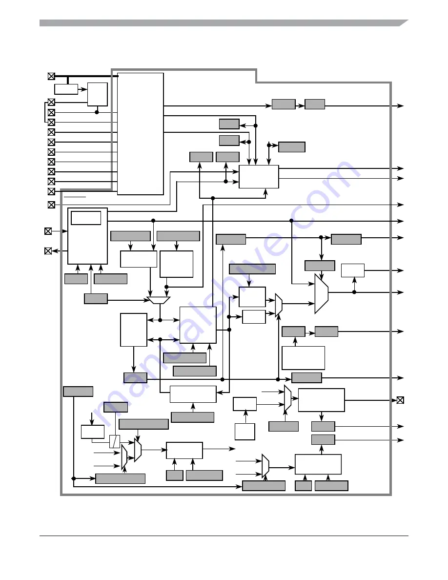 Freescale Semiconductor MC9S12ZVM series Reference Manual Download Page 249