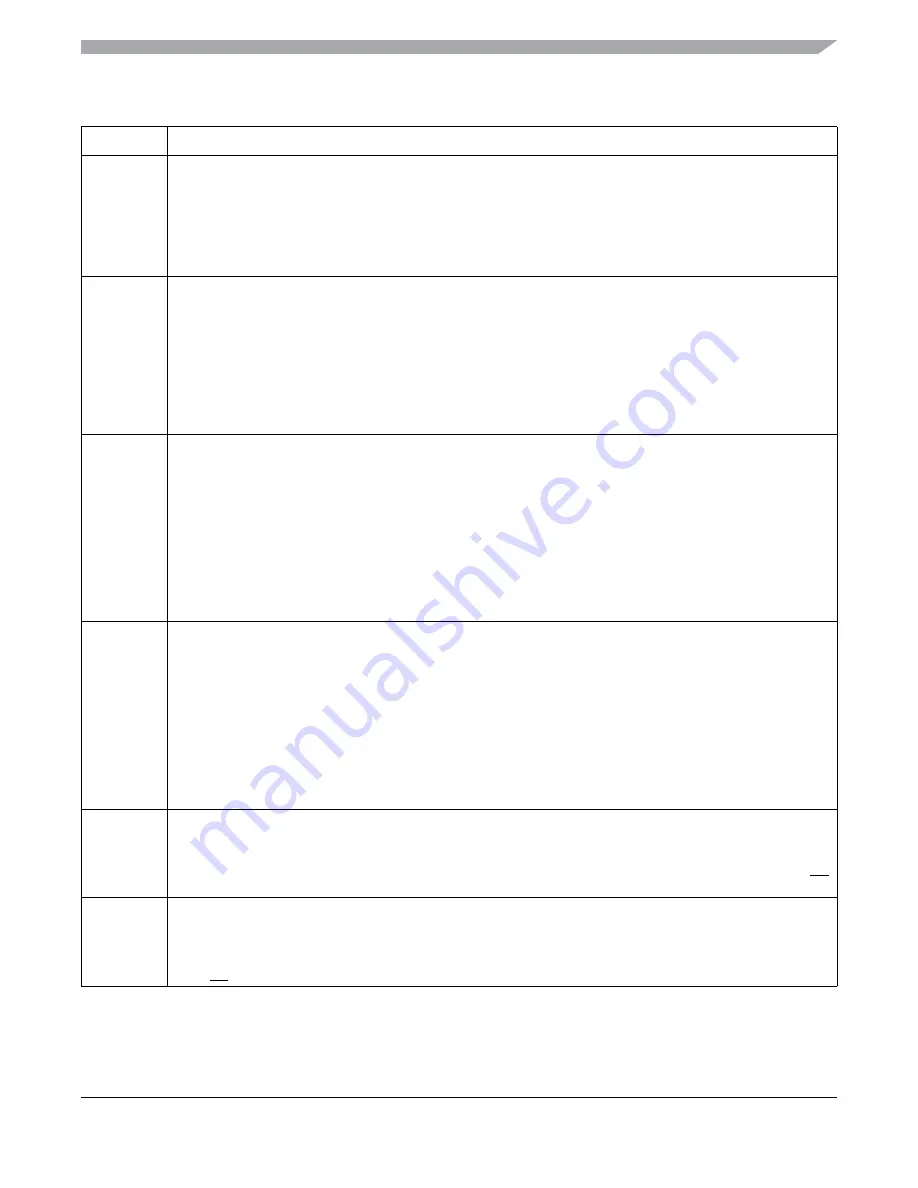 Freescale Semiconductor MC9S12ZVM series Reference Manual Download Page 263