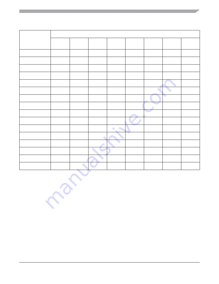 Freescale Semiconductor MC9S12ZVM series Reference Manual Download Page 267