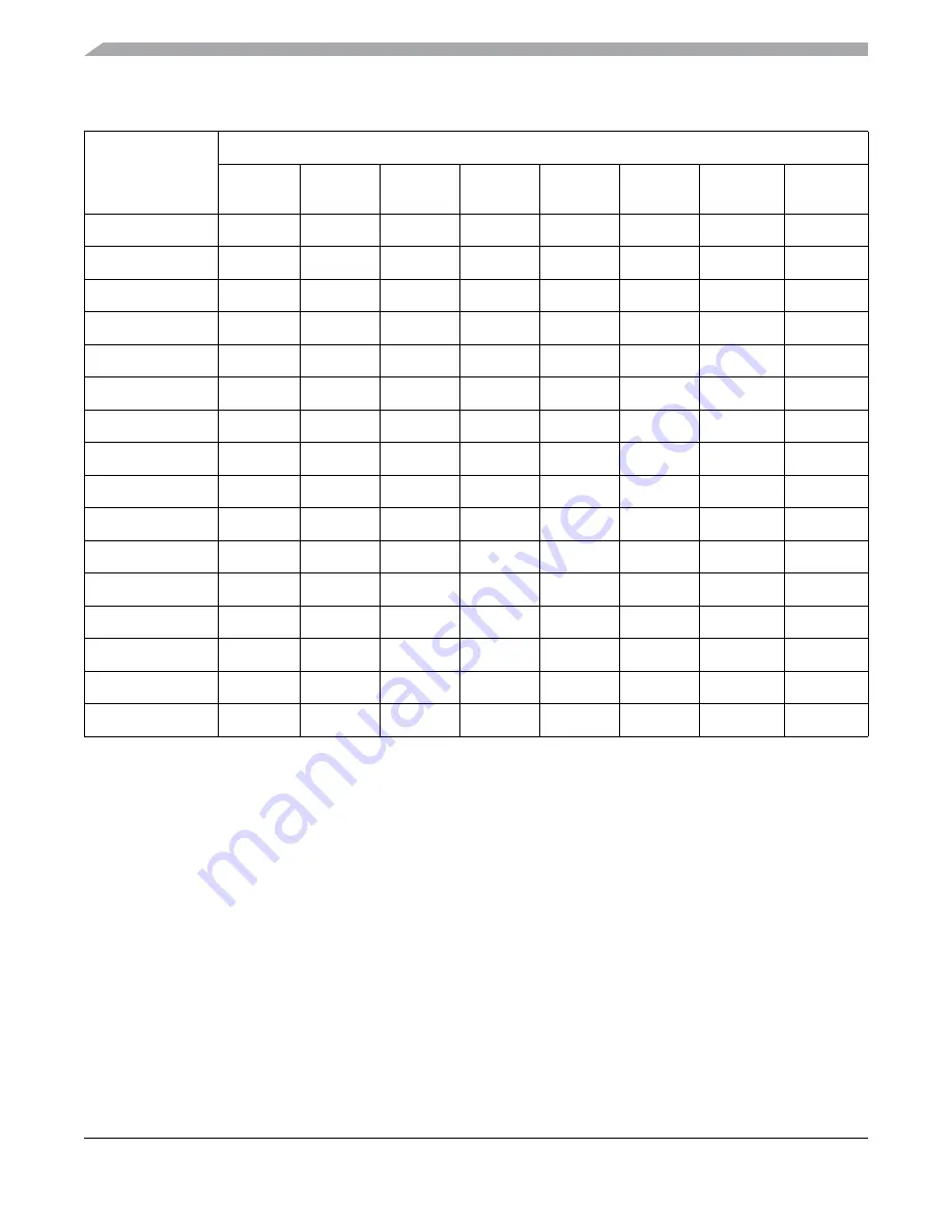 Freescale Semiconductor MC9S12ZVM series Reference Manual Download Page 268