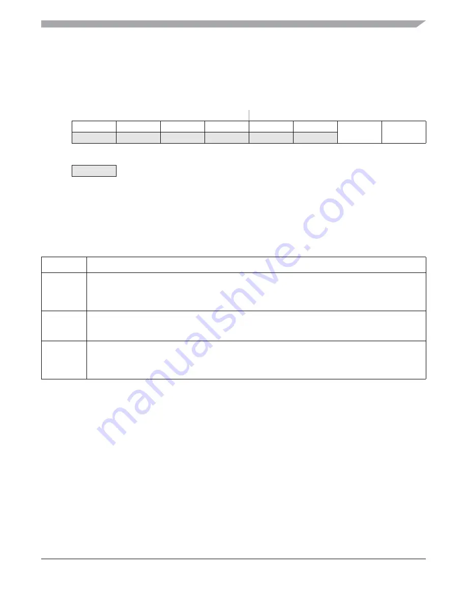 Freescale Semiconductor MC9S12ZVM series Reference Manual Download Page 275