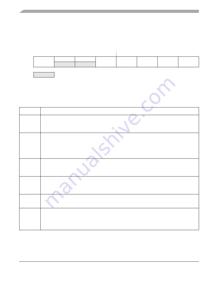 Freescale Semiconductor MC9S12ZVM series Reference Manual Download Page 276