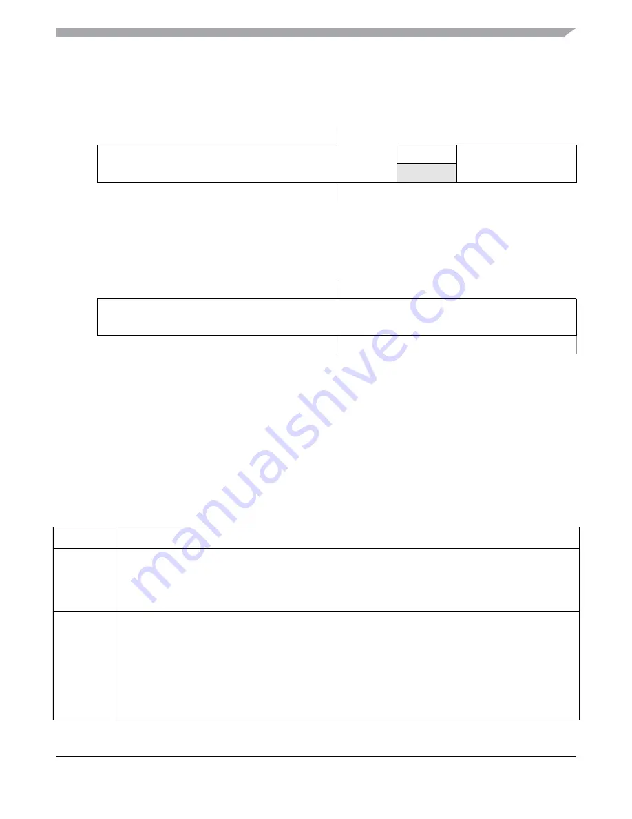 Freescale Semiconductor MC9S12ZVM series Reference Manual Download Page 283