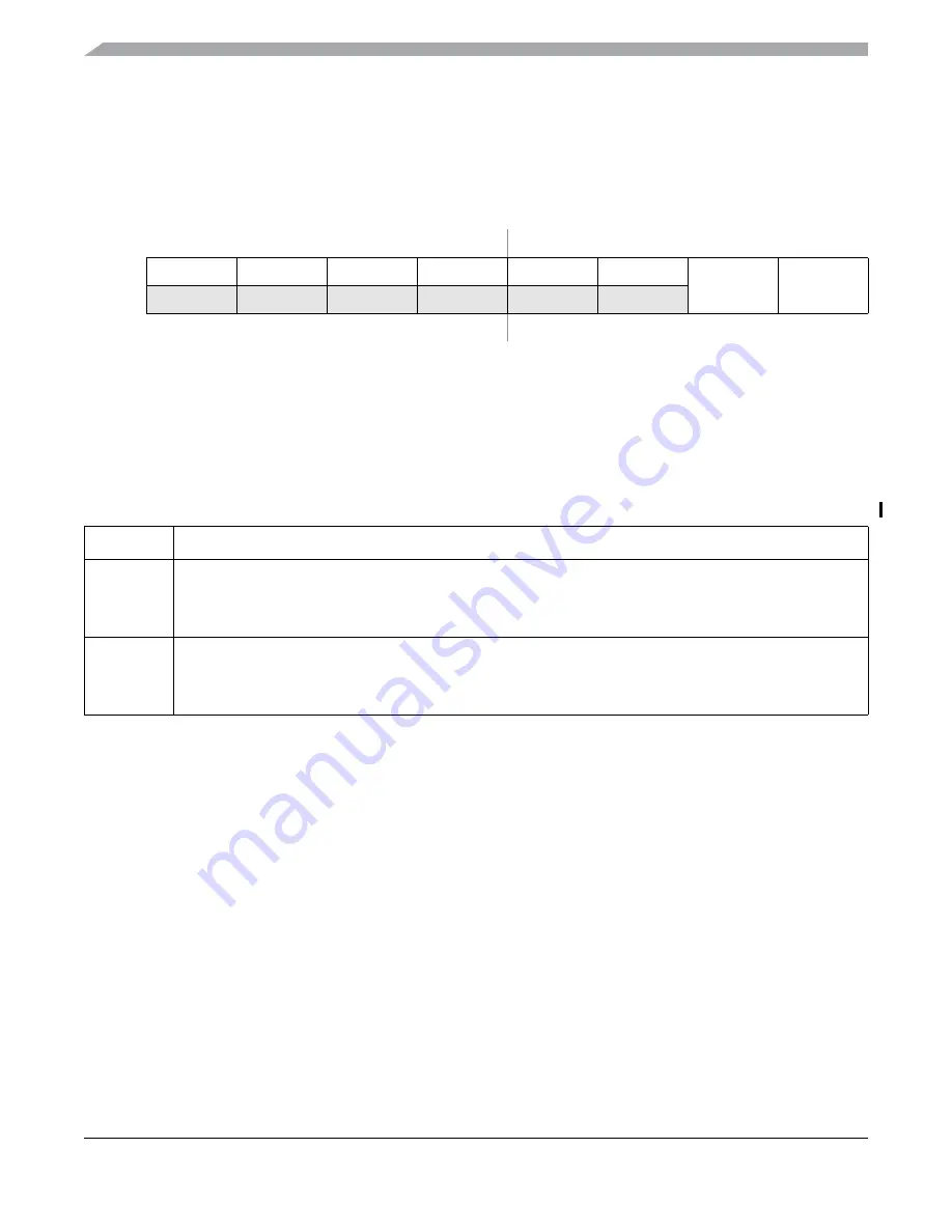 Freescale Semiconductor MC9S12ZVM series Скачать руководство пользователя страница 292