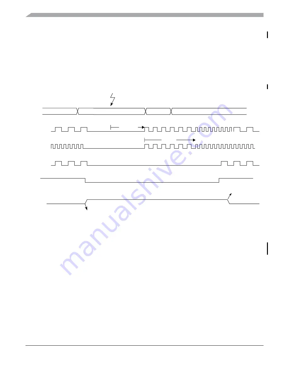 Freescale Semiconductor MC9S12ZVM series Скачать руководство пользователя страница 296