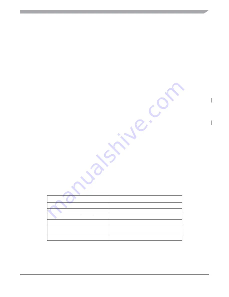 Freescale Semiconductor MC9S12ZVM series Reference Manual Download Page 299