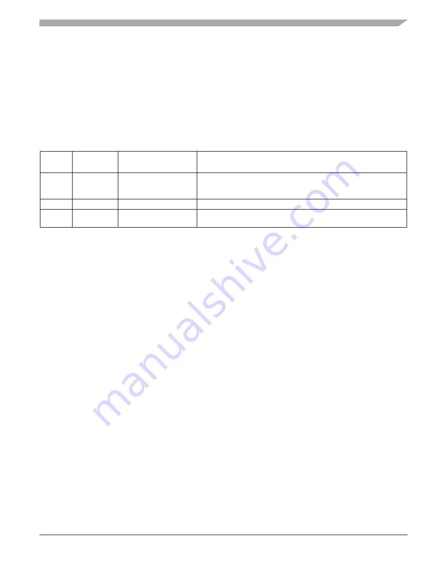 Freescale Semiconductor MC9S12ZVM series Reference Manual Download Page 307