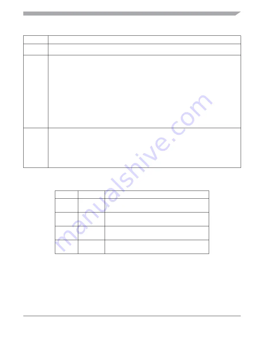 Freescale Semiconductor MC9S12ZVM series Reference Manual Download Page 319