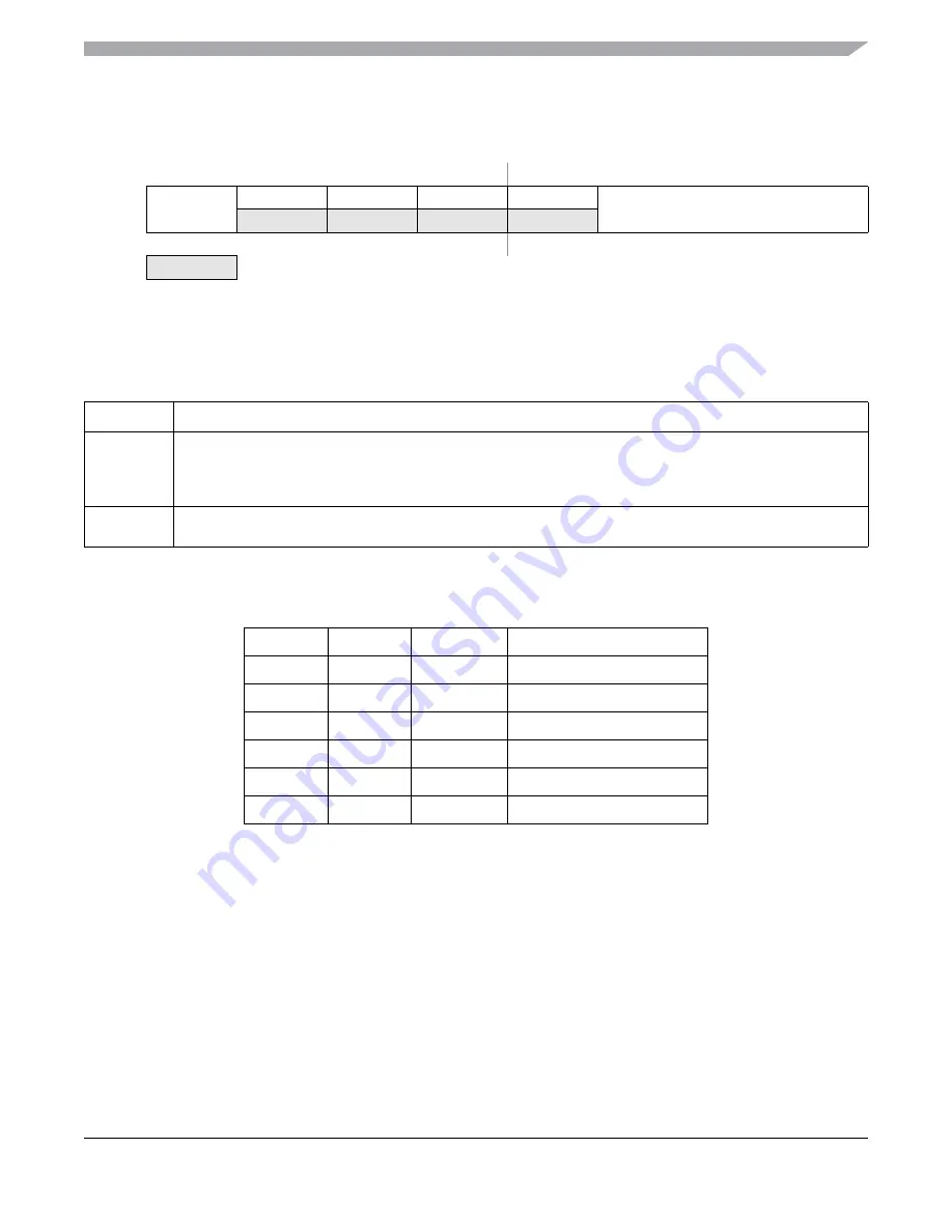 Freescale Semiconductor MC9S12ZVM series Reference Manual Download Page 323