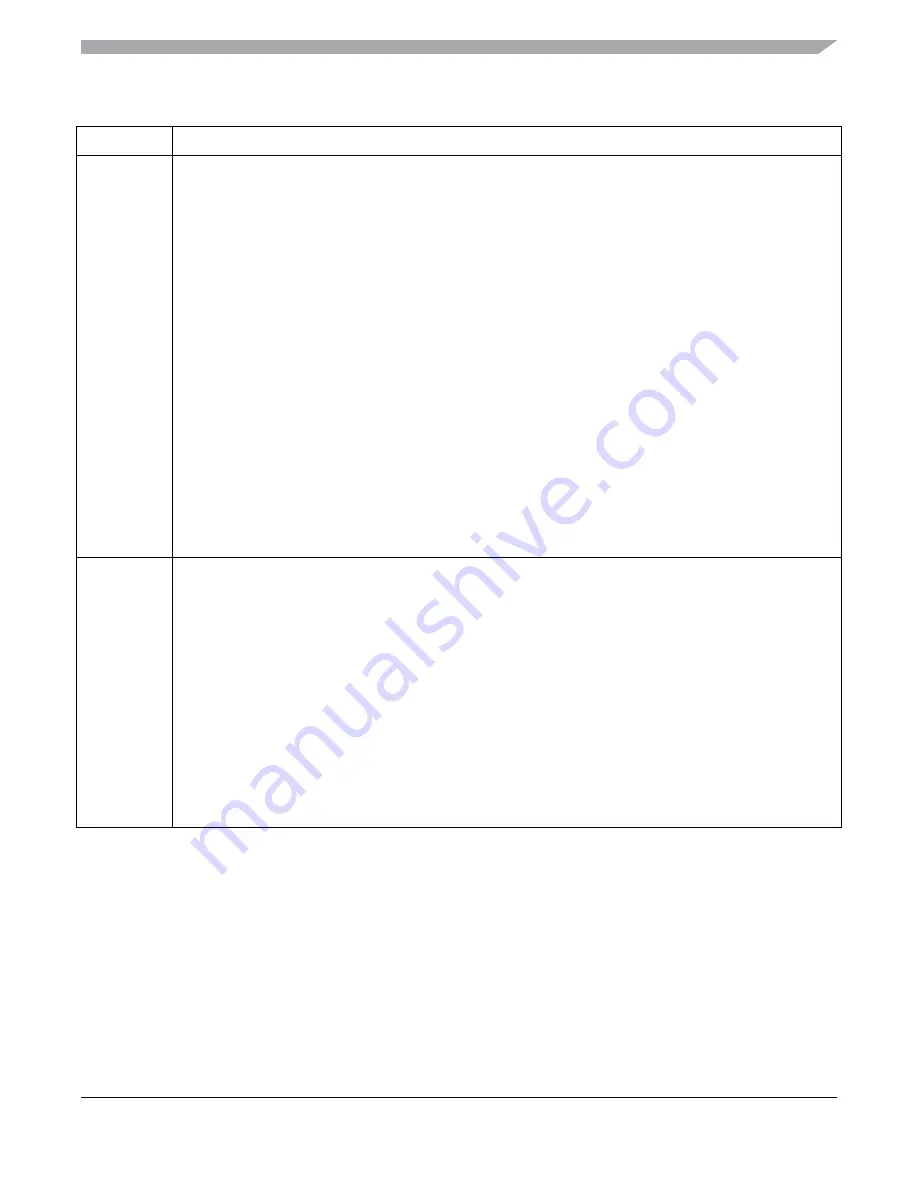 Freescale Semiconductor MC9S12ZVM series Reference Manual Download Page 325