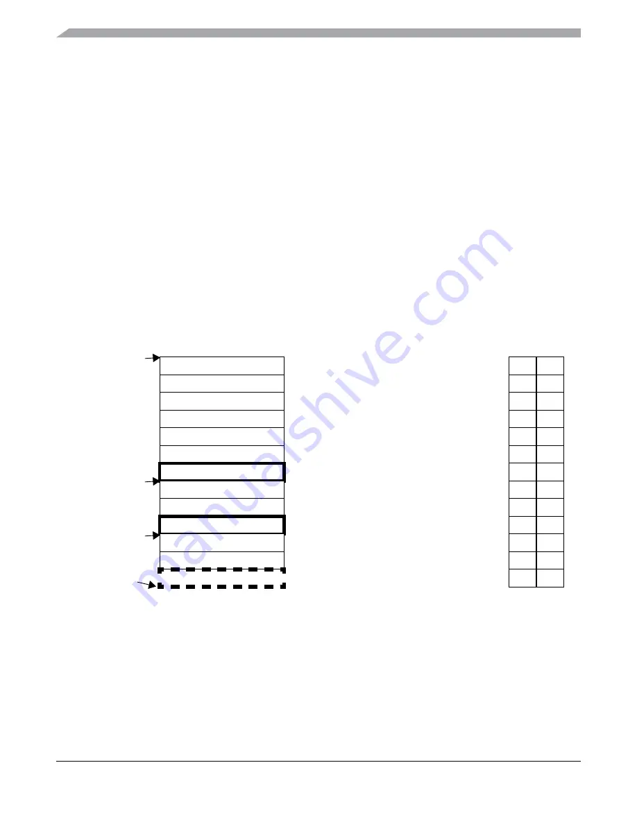 Freescale Semiconductor MC9S12ZVM series Reference Manual Download Page 352