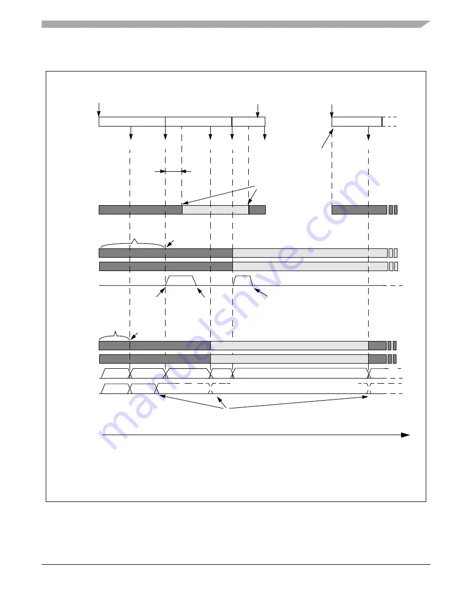 Freescale Semiconductor MC9S12ZVM series Скачать руководство пользователя страница 369