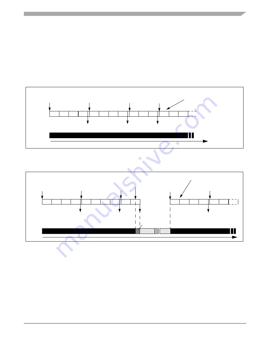 Freescale Semiconductor MC9S12ZVM series Reference Manual Download Page 373