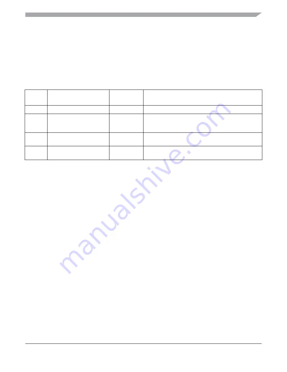 Freescale Semiconductor MC9S12ZVM series Reference Manual Download Page 375