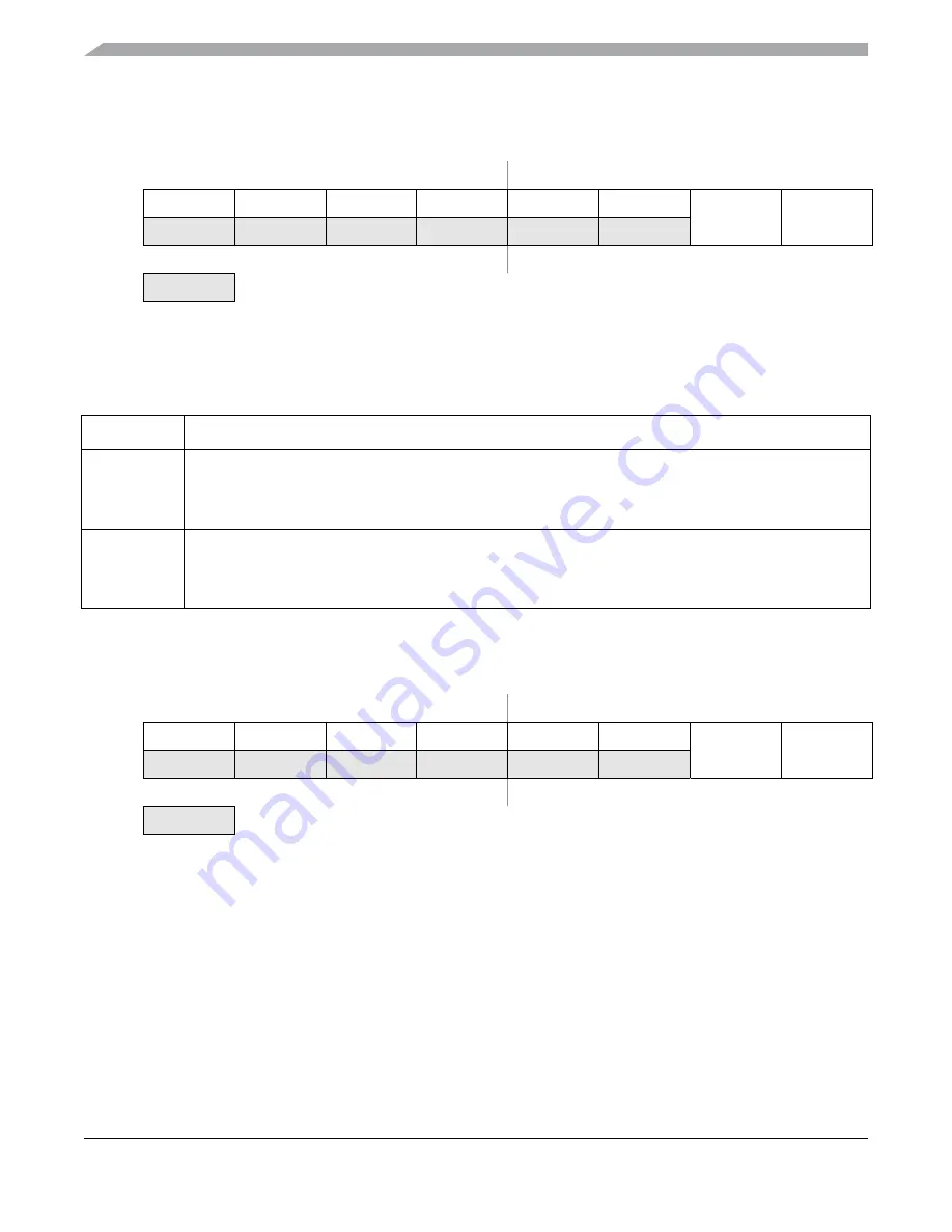 Freescale Semiconductor MC9S12ZVM series Скачать руководство пользователя страница 380