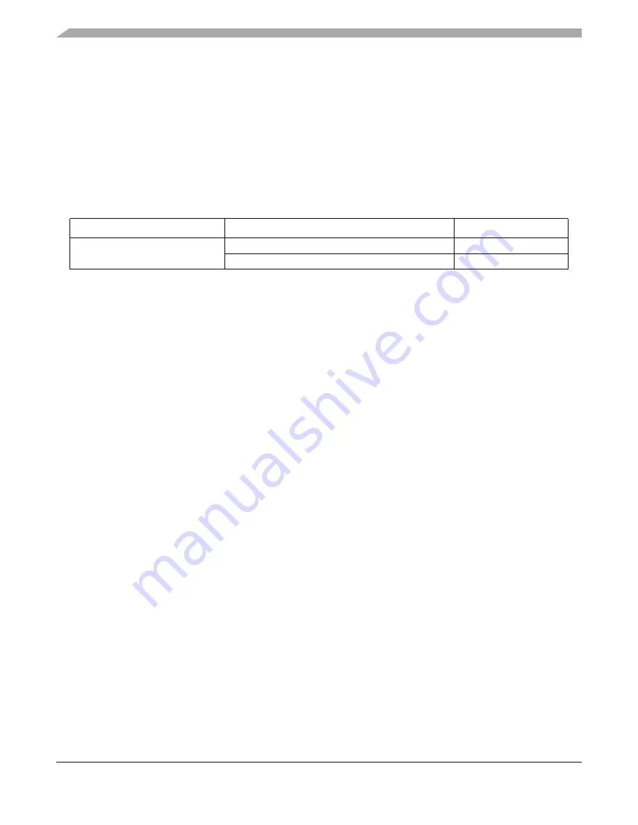 Freescale Semiconductor MC9S12ZVM series Reference Manual Download Page 382