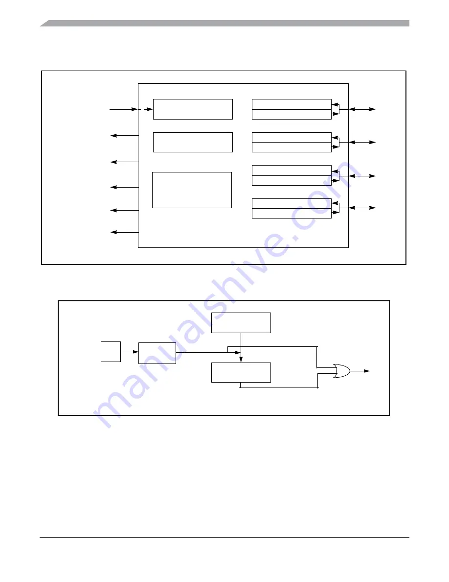 Freescale Semiconductor MC9S12ZVM series Reference Manual Download Page 386