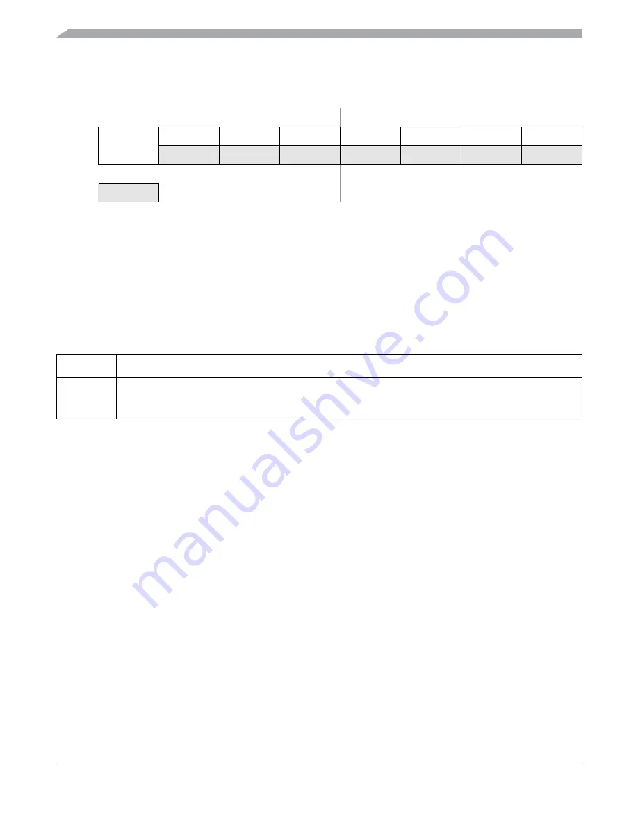 Freescale Semiconductor MC9S12ZVM series Скачать руководство пользователя страница 396