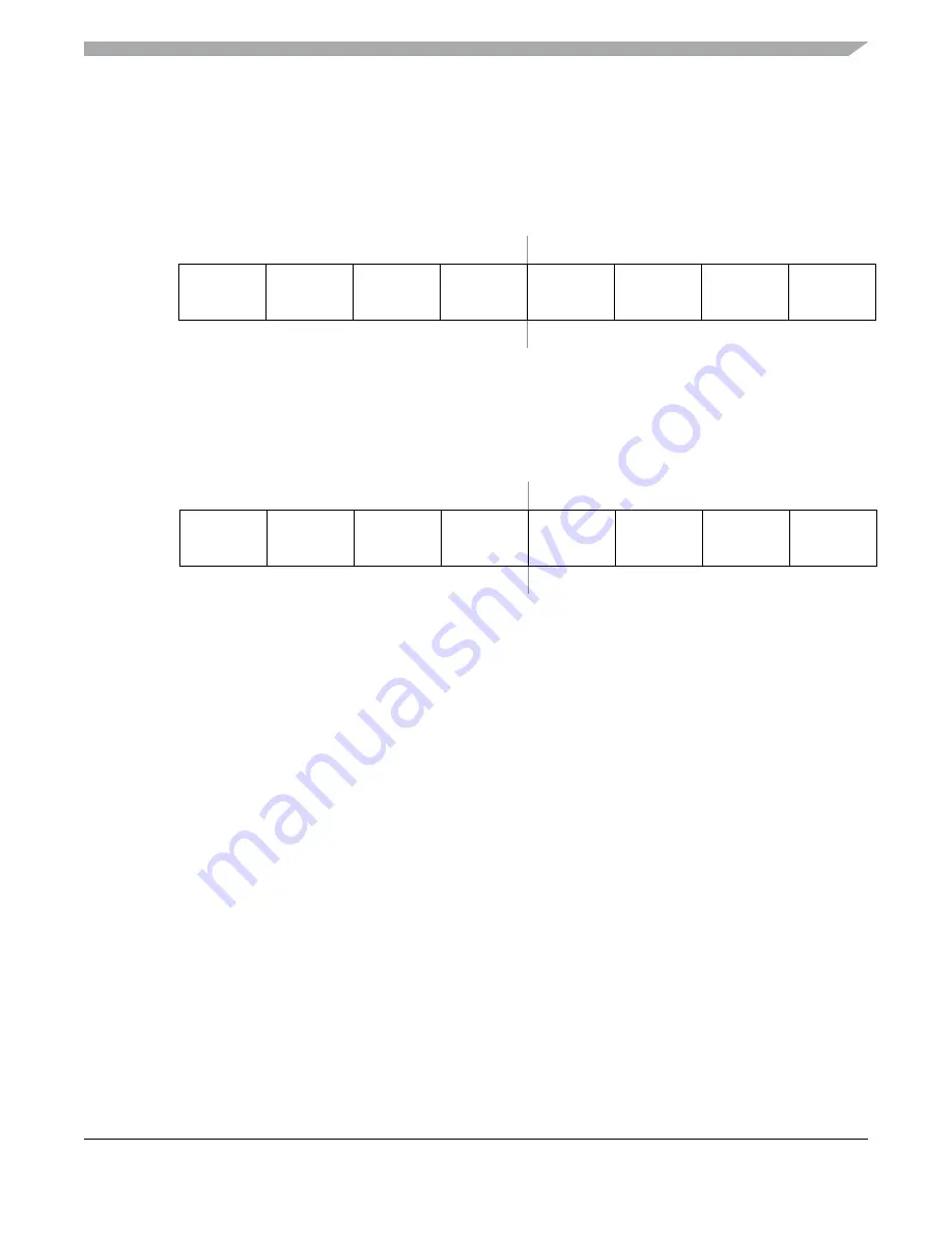 Freescale Semiconductor MC9S12ZVM series Reference Manual Download Page 397