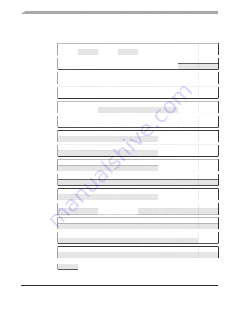 Freescale Semiconductor MC9S12ZVM series Reference Manual Download Page 408