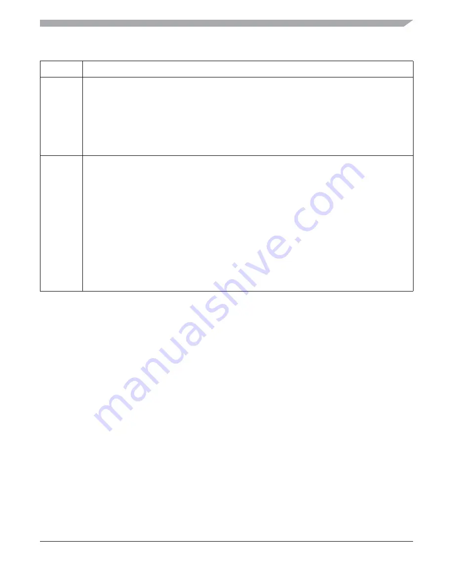 Freescale Semiconductor MC9S12ZVM series Reference Manual Download Page 411