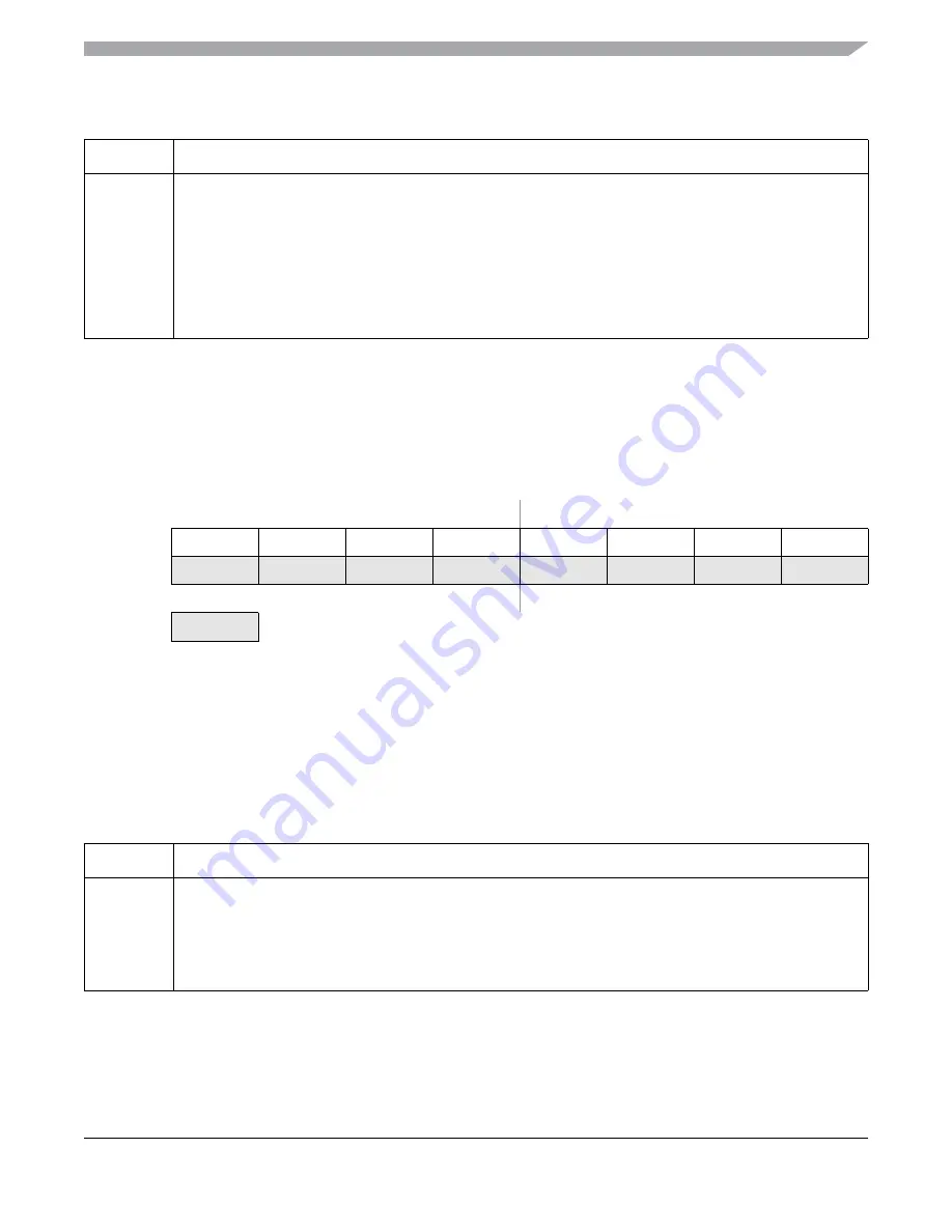 Freescale Semiconductor MC9S12ZVM series Скачать руководство пользователя страница 421